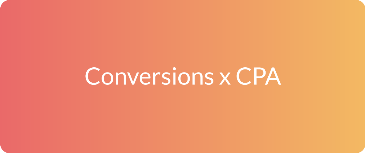 conversions x CPA